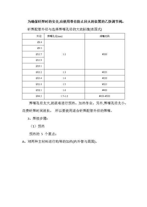 铜管施工安装工艺