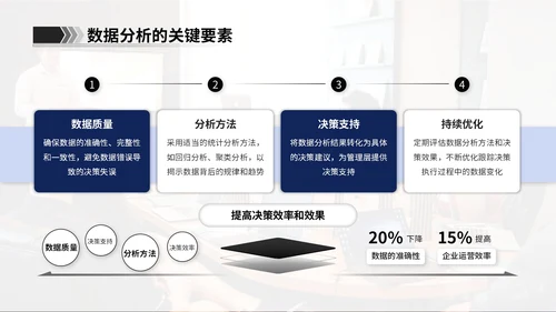 蓝墨色商务风企业文化合规体系建设计划书ppt模板