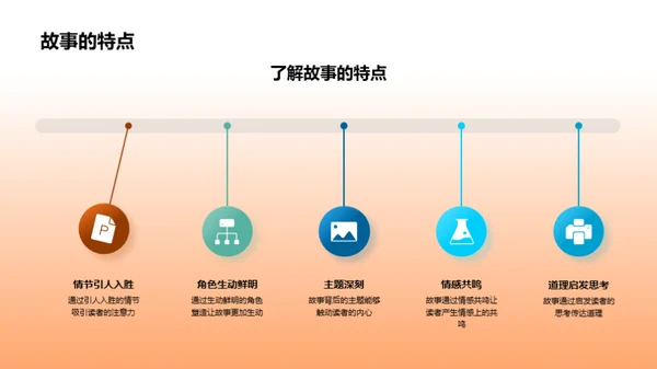 故事阅读解析