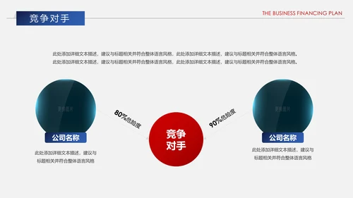 红蓝搭配创业商业融资计划书PPT模板