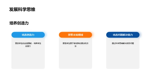 实践教学与科学探究