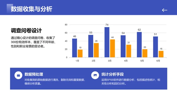 蓝色简约风毕业答辩最终陈述PPT模板