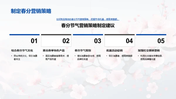 春分节气营销探析