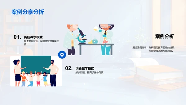 大学教学新模式PPT模板