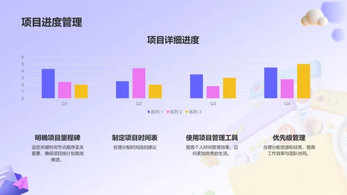 紫色3D风如何做好项目管理PPT模板