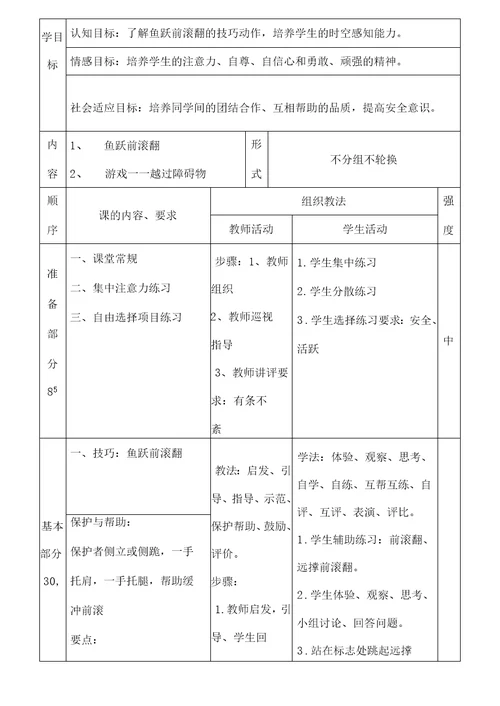 《鱼跃前滚翻》教学设计及教案