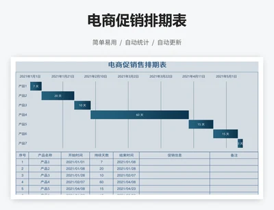电商促销排期表
