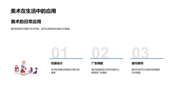 美术教学课件PPT模板