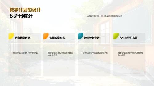 新教师教学技能提升PPT模板