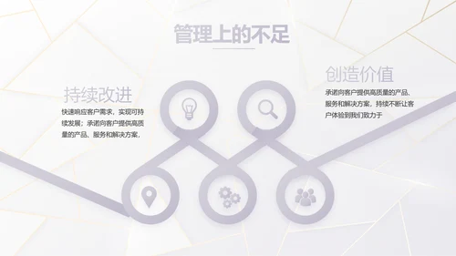 公司品牌策划方案工作总结计划PPT