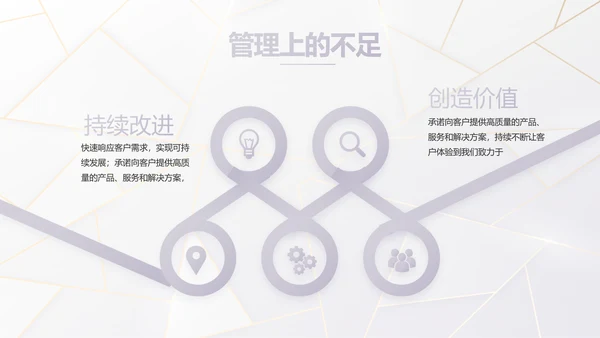 公司品牌策划方案工作总结计划PPT