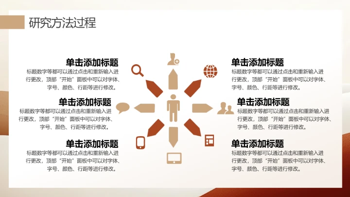 棕色咖色简约毕业论文答辩ppt模板