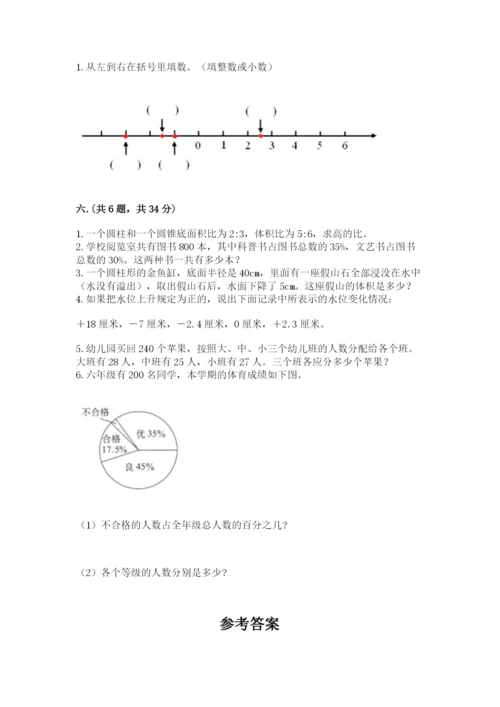 山东省济南市外国语学校小升初数学试卷附答案（综合题）.docx