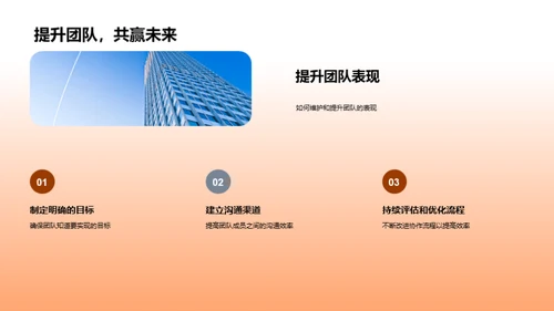 协力共赢团队策略