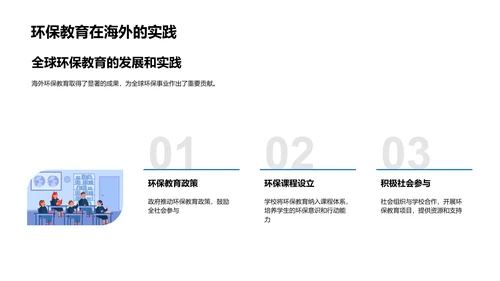 家长在环保教育中的作用PPT模板