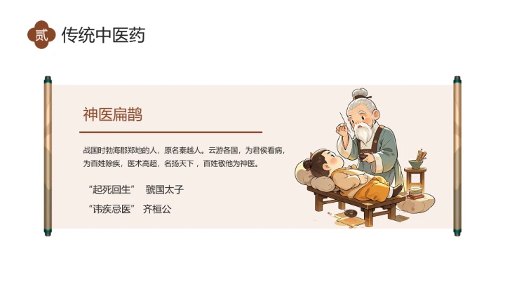 世界传统医药日介绍中医养生 中医调理 传承传统中医文化PPT