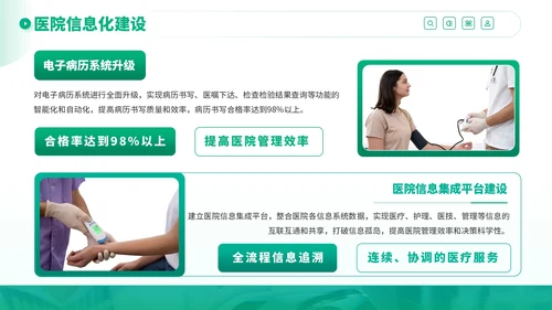 绿色商务风医疗健康服务提升行动计划PPT模板