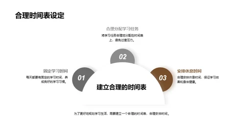 初三全面生活规划