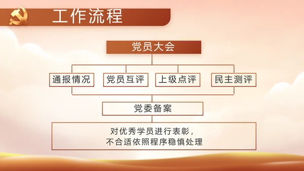 缅怀革命先烈传承红色精神英雄事迹介绍PPT