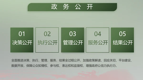 八一部队军事工作总结汇报动态PPT