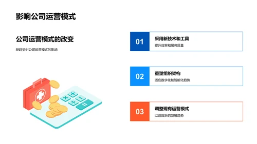 旅游业数字年报PPT模板
