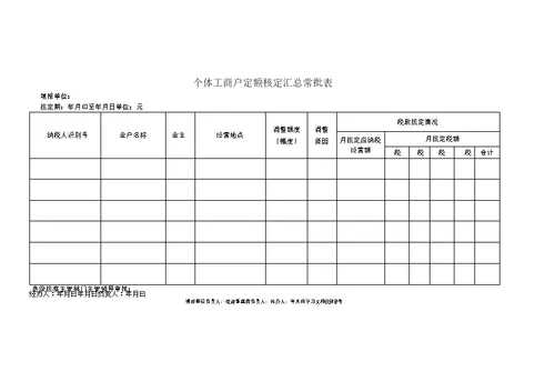 个体工商户定额信息采集表