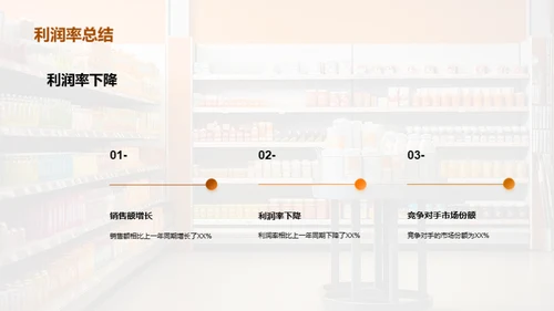 超市销售卓越之路