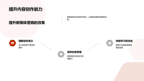 秋分营销策略报告PPT模板