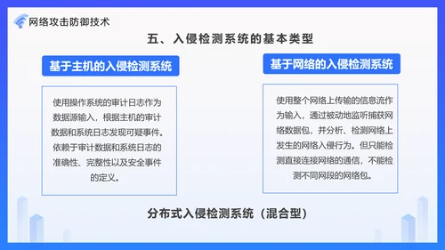安全上网网络安全技术PPT培训课件模板