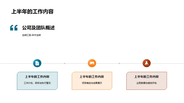 团队引领金融创新