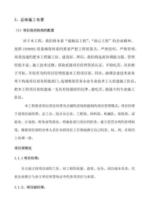 土建工程施工组织设计方案.docx