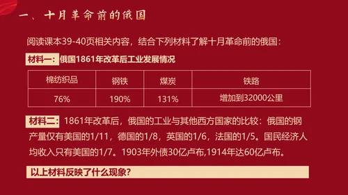 列宁与十月革命苏联世界大战PPT模板
