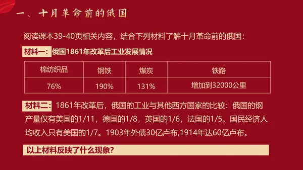列宁与十月革命苏联世界大战PPT模板