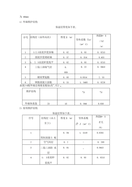 冷库制冷冷藏设计说明书毕业论文