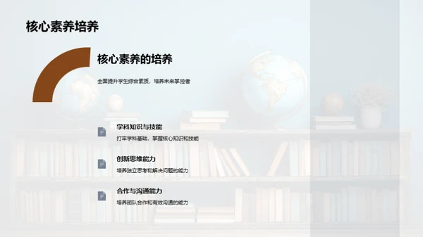 定制你的学习之旅