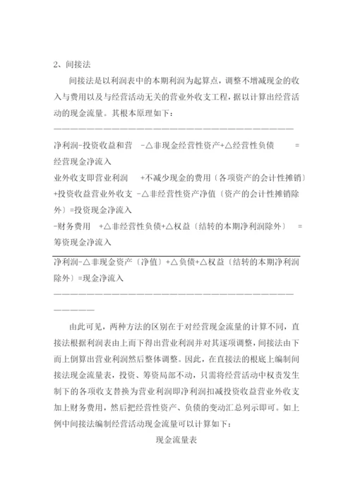 现金流量表编制方法与分析.docx