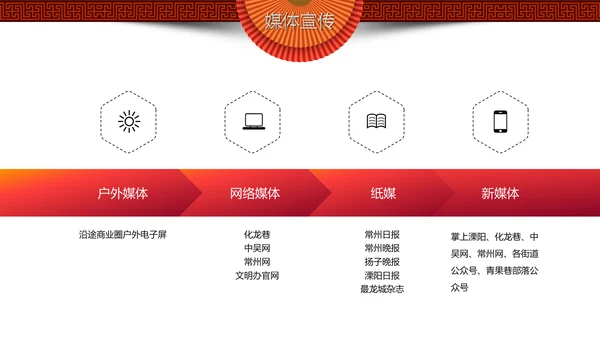 喜迎中秋欢度中秋通用PPT模板