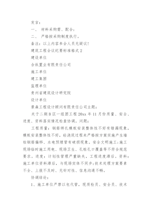 建筑工程会议纪要标准格式.docx