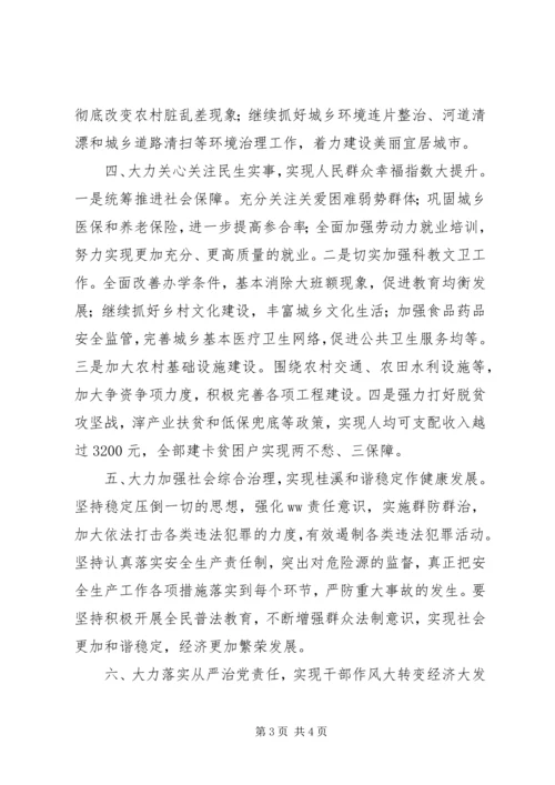 学习XX市第五次党代会精神心得体会.docx