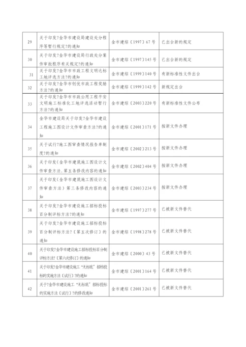 行政文件精理表.docx