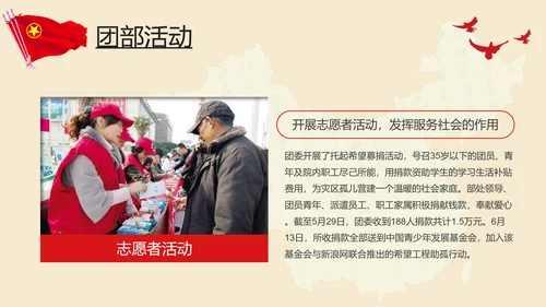 五四青年节共青团团委工作团部活动PPT模板