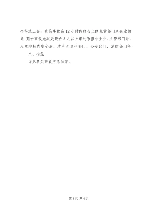 事故应急救援预案管理制度.docx