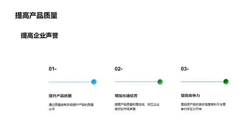 农产品质控新篇章