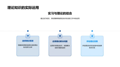 实习分享与课程联系