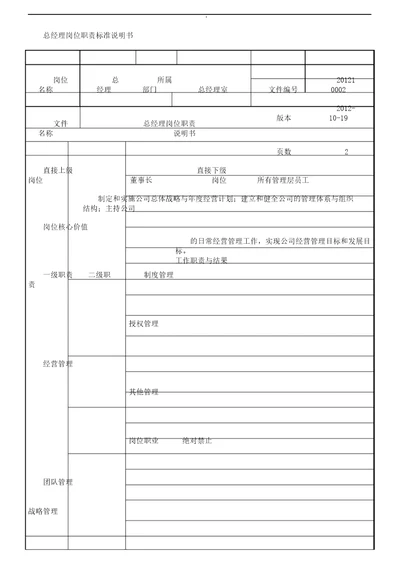 总经理岗位职责说明书