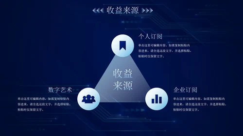 未来科技风公司企业商业计划书PPT模板