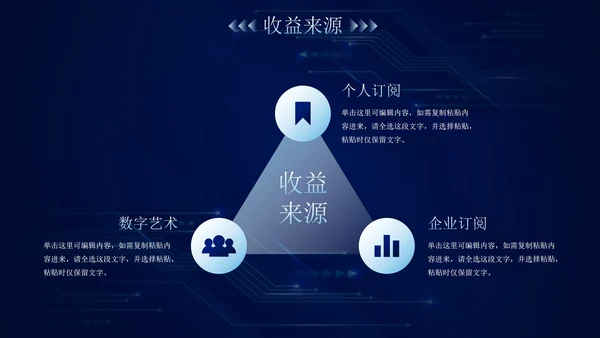 未来科技风公司企业商业计划书PPT模板