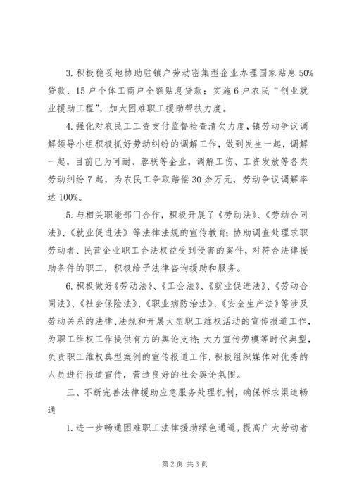 乡镇职工维权工作总结.docx
