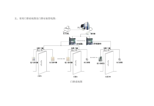 门禁系统施工方案2.docx