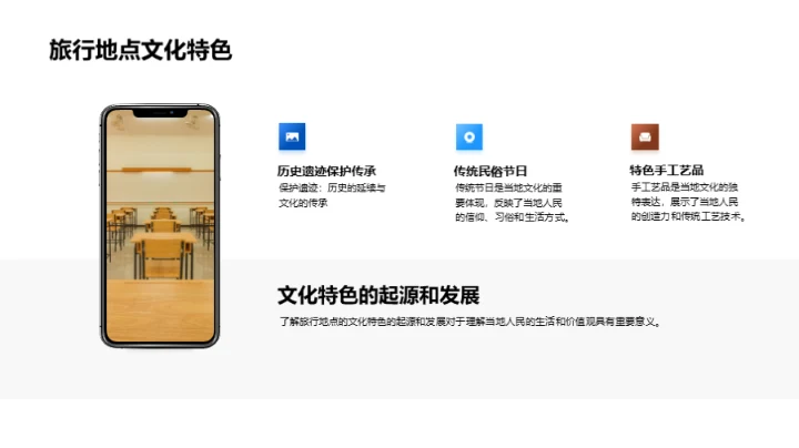 旅行中的历史与文化